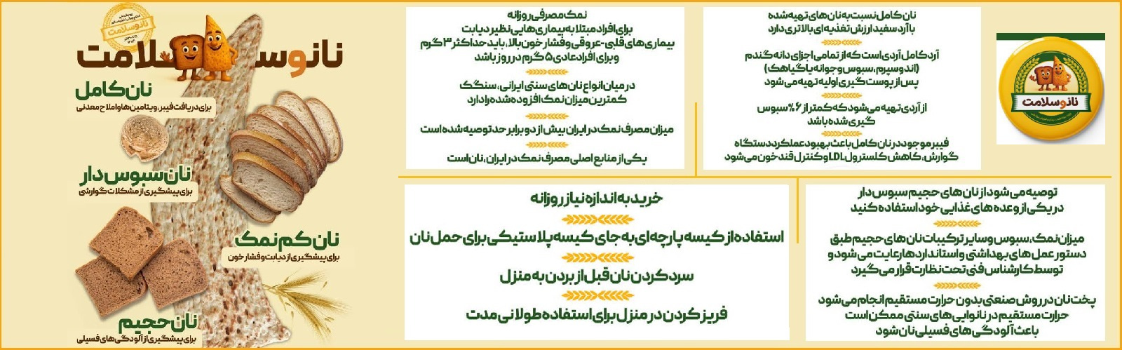 پویش ملی اطلاع رسانی تغذیه سالم با محوریت نان و سلامت